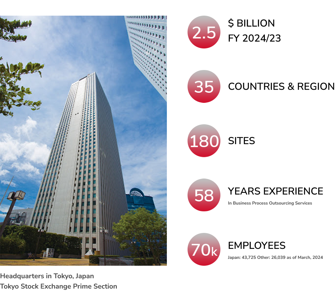 Frame 1171279758 (1)